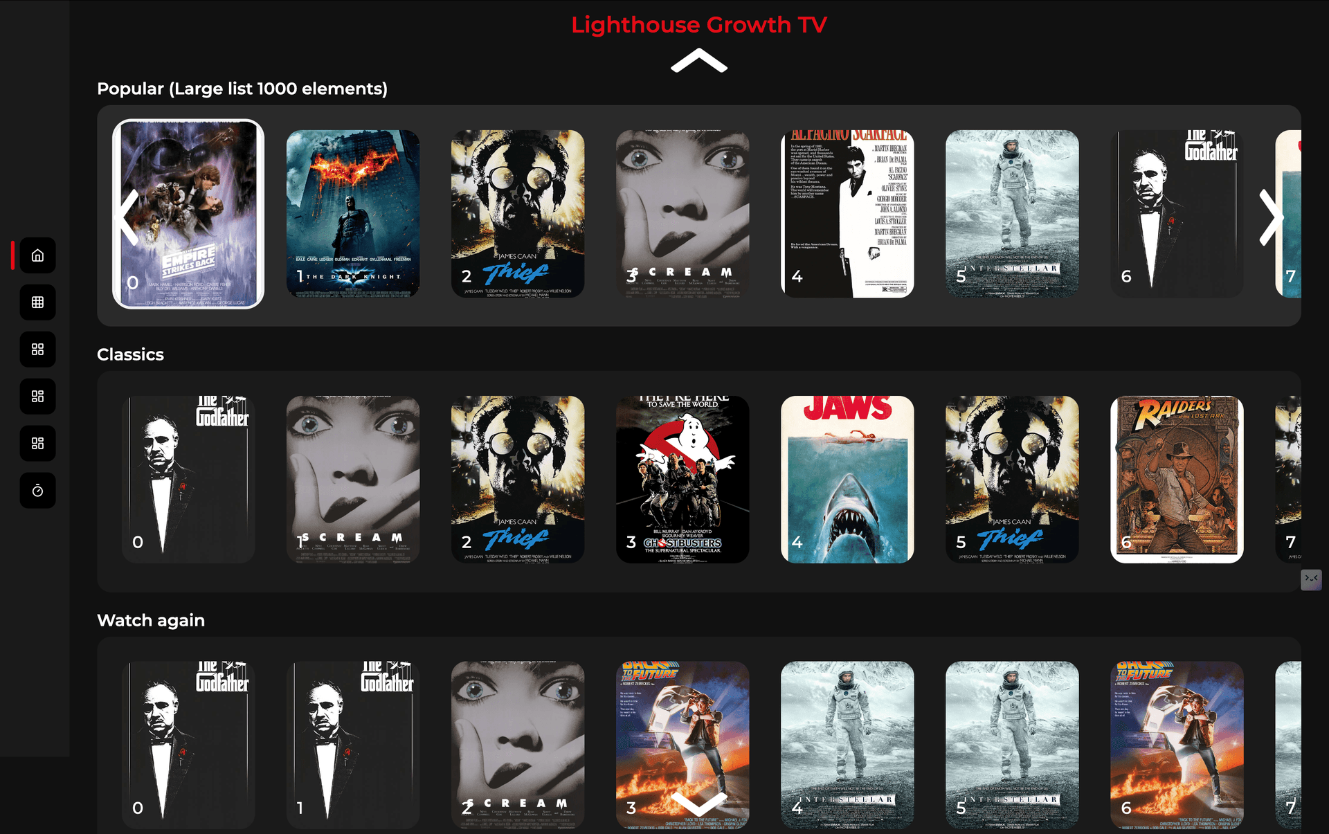 Lighthouse Growth TV Interface - Main Dashboard